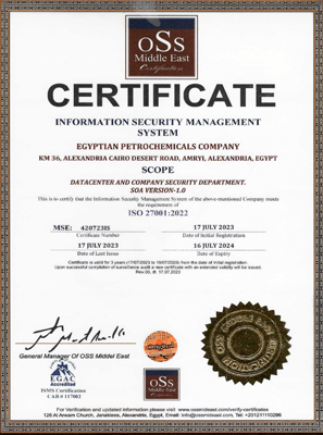 Iso 27001:2022